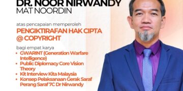 Pengiktirafan Hak Cipta (Copyright) bagi Empat Karya